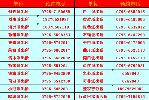 樟树市人口多少_樟树市人民政府(2)