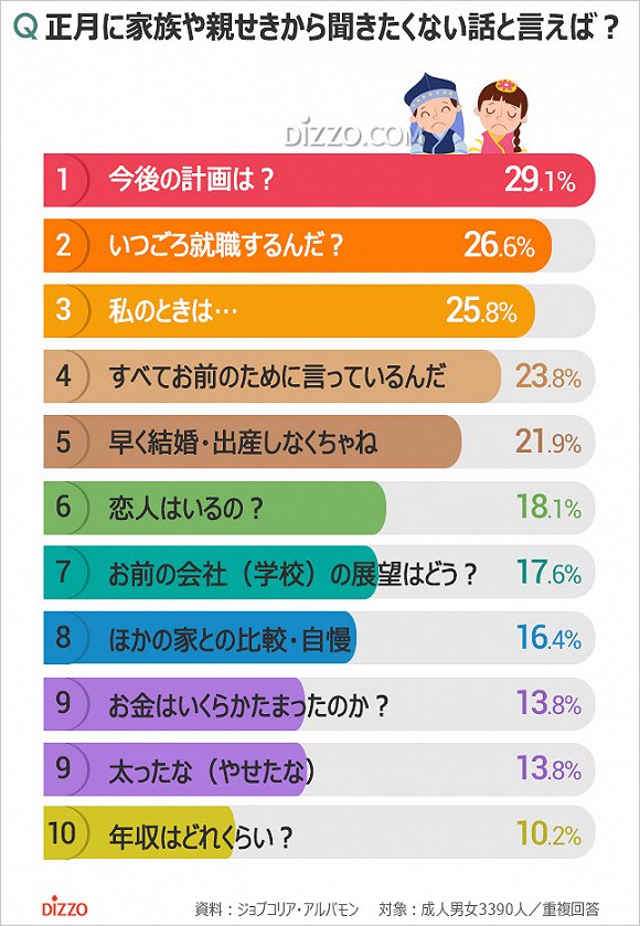 韩国人口vs广东人口_广东vs辽宁总决赛(3)