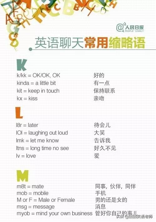 专用英语缩写 0991ddd8f872491abe710ed5553586b8.jpeg