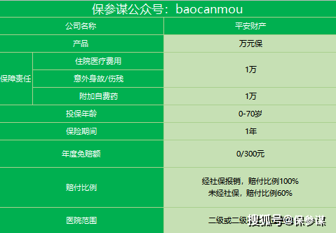 按照年龄可以将人口分为_人口年龄结构金字塔图(2)