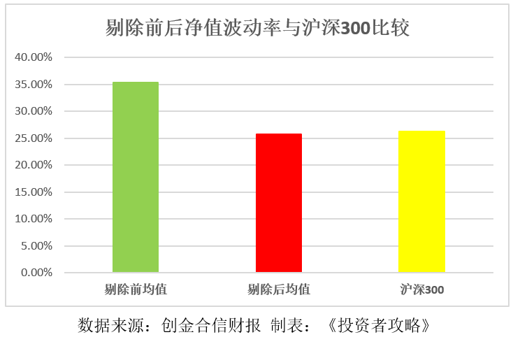 金和人口_黄金,人口与康波(2)