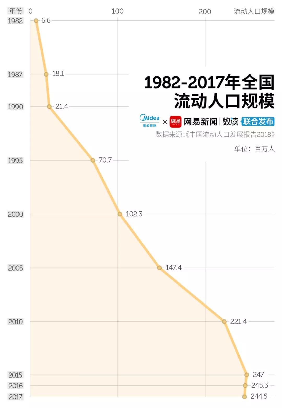 托克逊县多少人口2020年_托克逊县人民医院照片