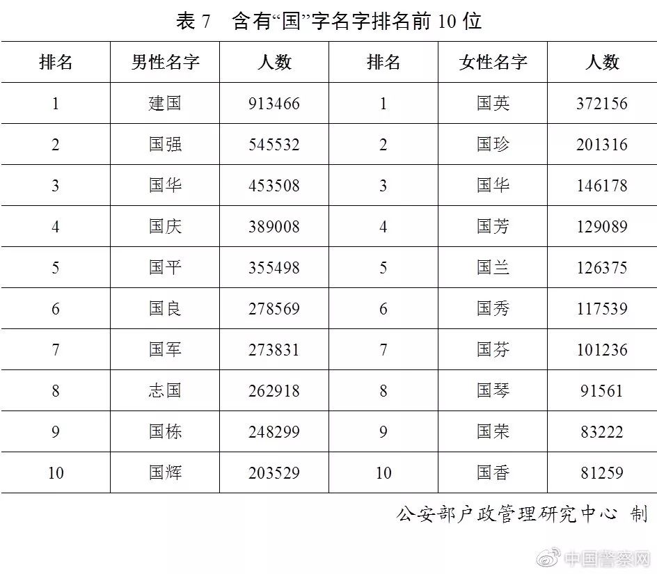 青姓人口_甘肃一个县,位於三省交界处,人口仅5万多(2)