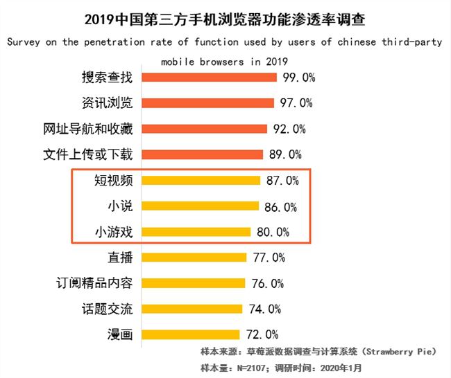 1亿亿人口小说_人口普查(3)