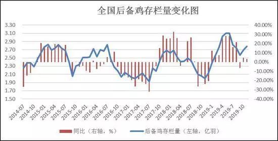 2020年一季度各月份g_2020年一季度股票图(3)
