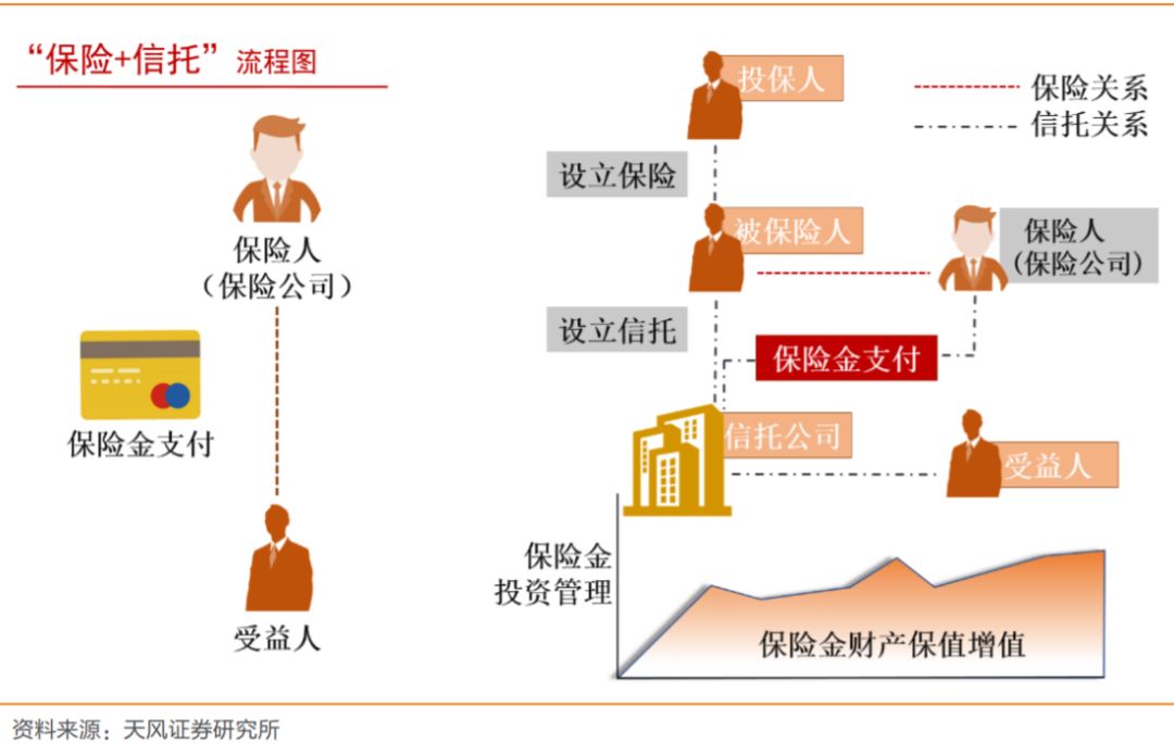 办医保gdp_办大病医保诊断证明(3)