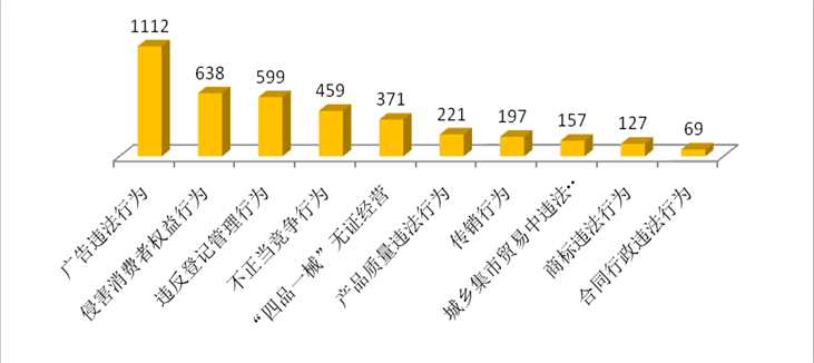 南宁再来人口多嘛_南宁人口地图