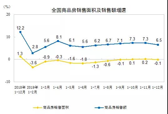 南宁人口2019总人数口面积_南宁人口地图(2)