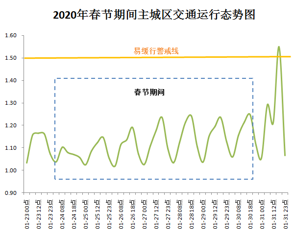 重庆荣昌人口普查2020时间_重庆荣昌(2)