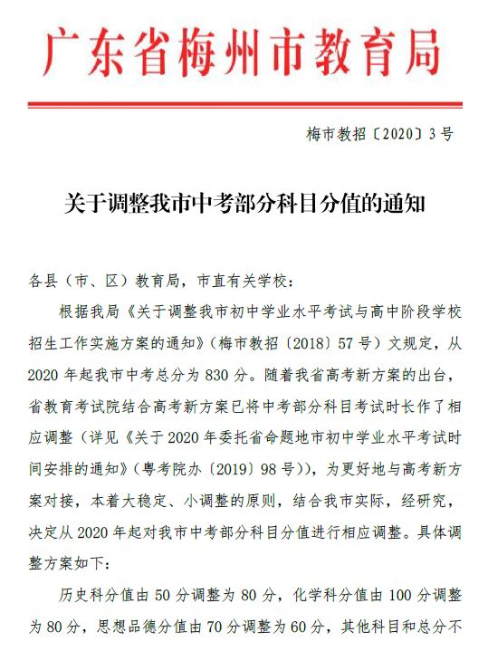 2020梅州中考分数排名_滚动丨梅州2020年中考今日17时可查成绩,查询方式在
