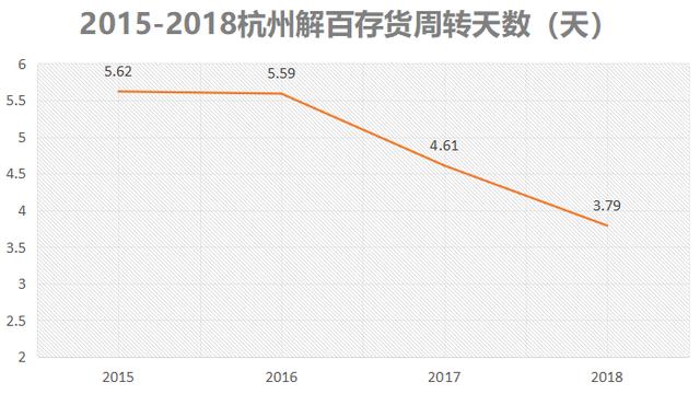 杭州怎么赚钱快 3669ba4d1b6541568aa14b3437e08e34.jpeg