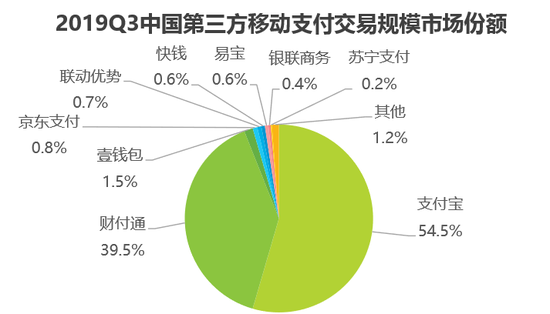 美国人口数量 - 资讯搜索_美国人口数量图片(2)