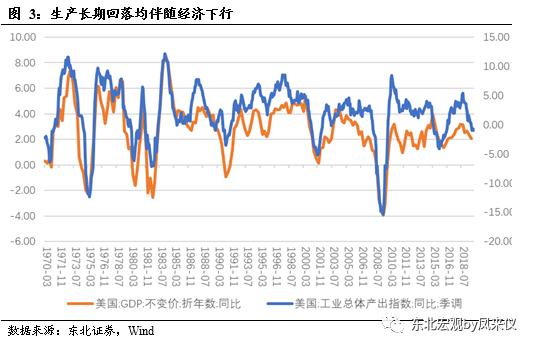 欧元区2020年gdp(3)