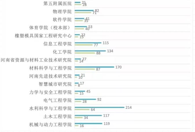 土家族人口数量_长阳土家族自治县的人口(2)