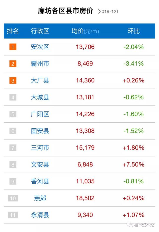 固安新增人口_固安一中图片(2)