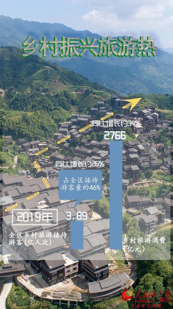 广西东兴市2019GDP_广西东兴市街道图片