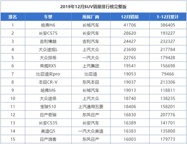 2019年我国人口密度排名_我国人口密度分布图(2)