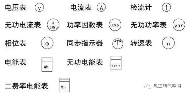 线路图形符号 (此处已添加圈子卡片,请到今日头条客户端查看)  返回