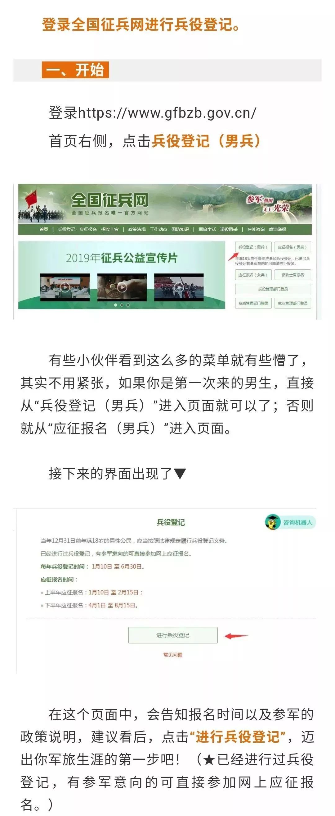 gfbzb.gov.cn)是全国征兵工作兵役登记和应征报名唯一官方网站!