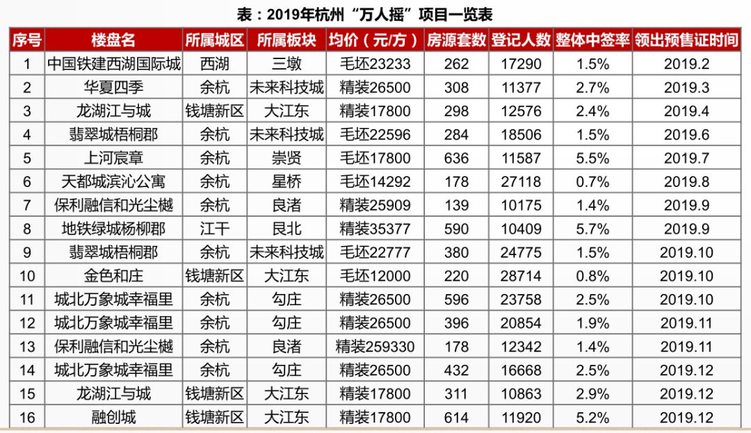 人口增量怎么算_牛怎么画简笔画(2)