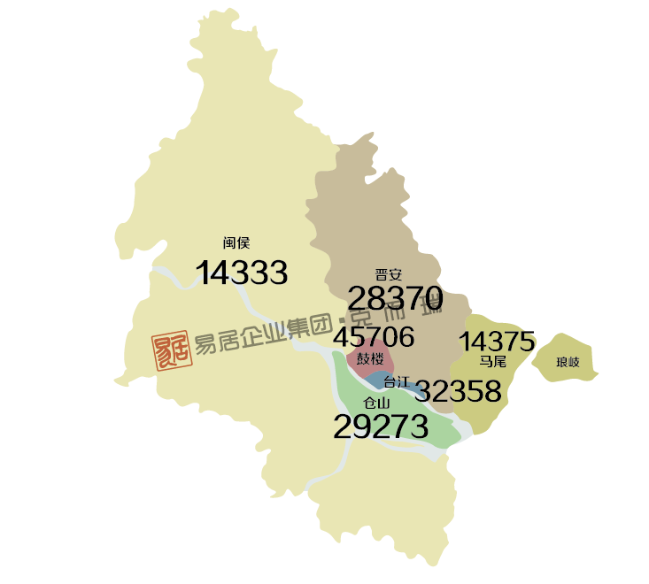 福建各地级市人口_福建地级市地图