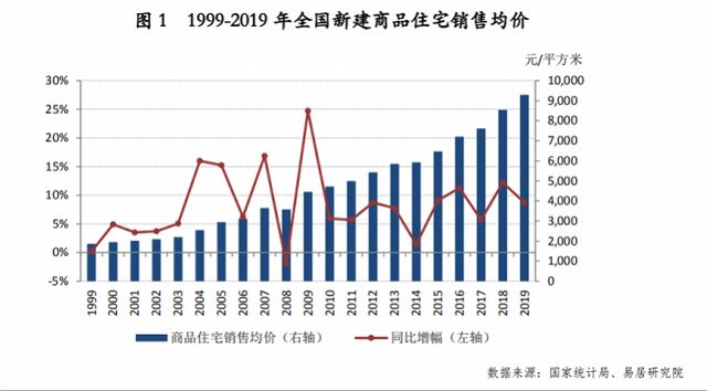 2021年玉山镇人均gdp_苏州穷乡成为全国第一镇 人均GDP超上海,靠的是什么(2)