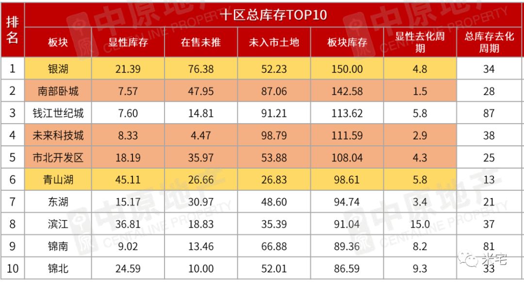 人口增量怎么算_牛怎么画简笔画(3)