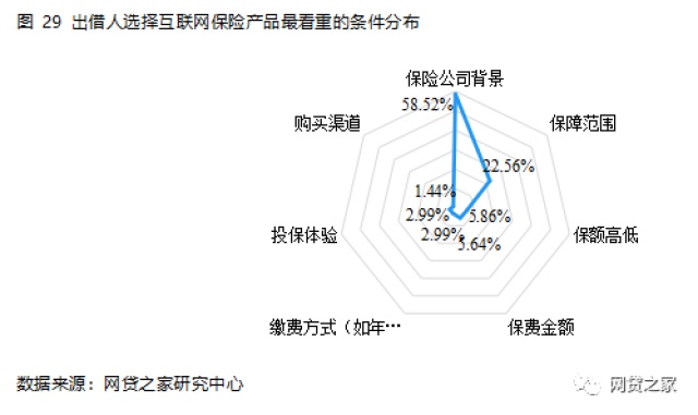 和人口数量_中国人口数量变化图(3)