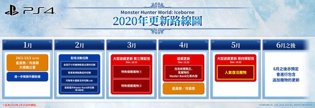 怪物猎人世界2020虫_怪物猎人(2020)