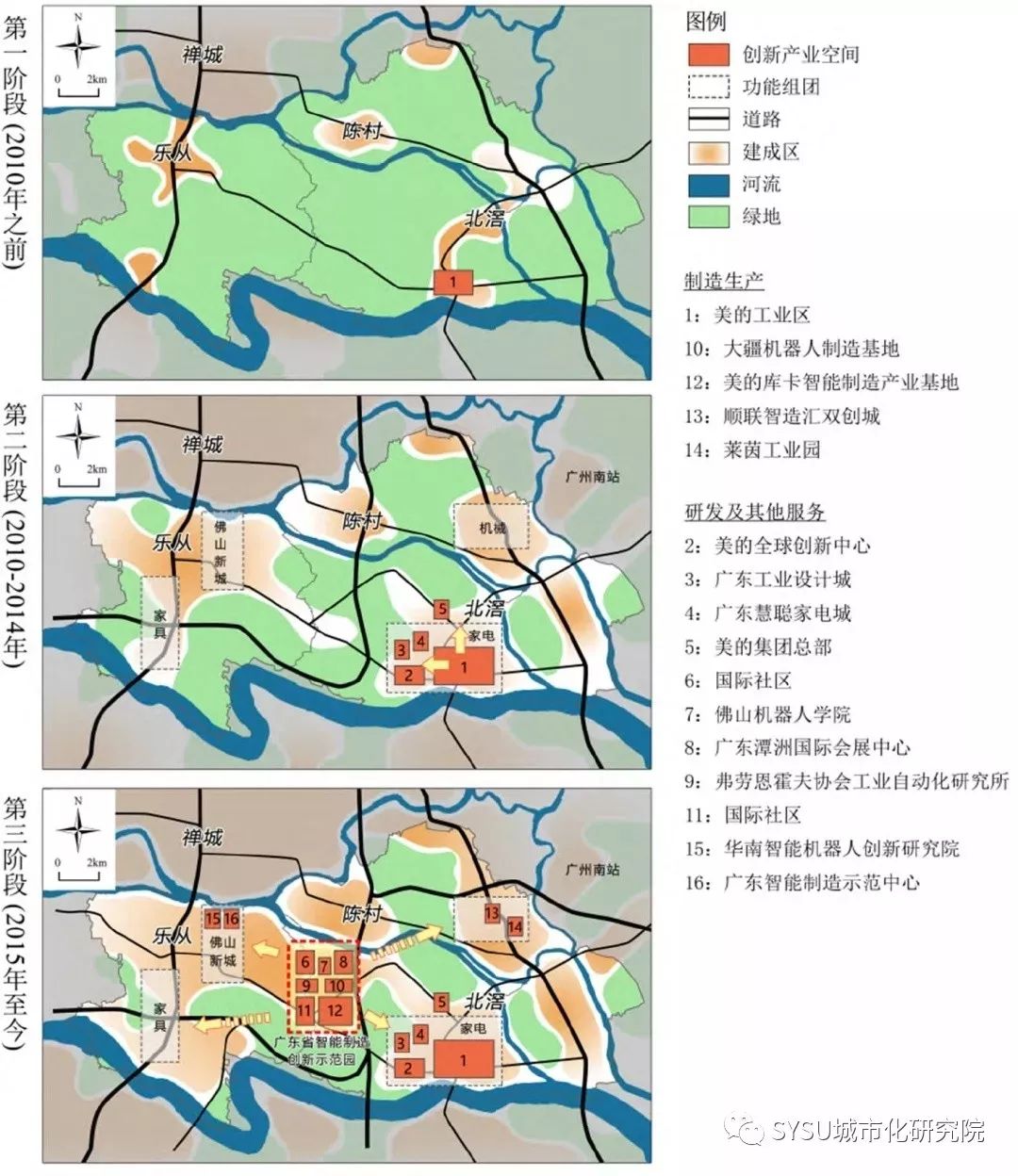 代王镇人口_人口老龄化(3)