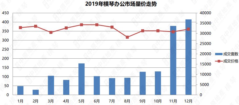 2021年六横镇GDP总产值_前三季度绍兴GDP增速全省垫底背后