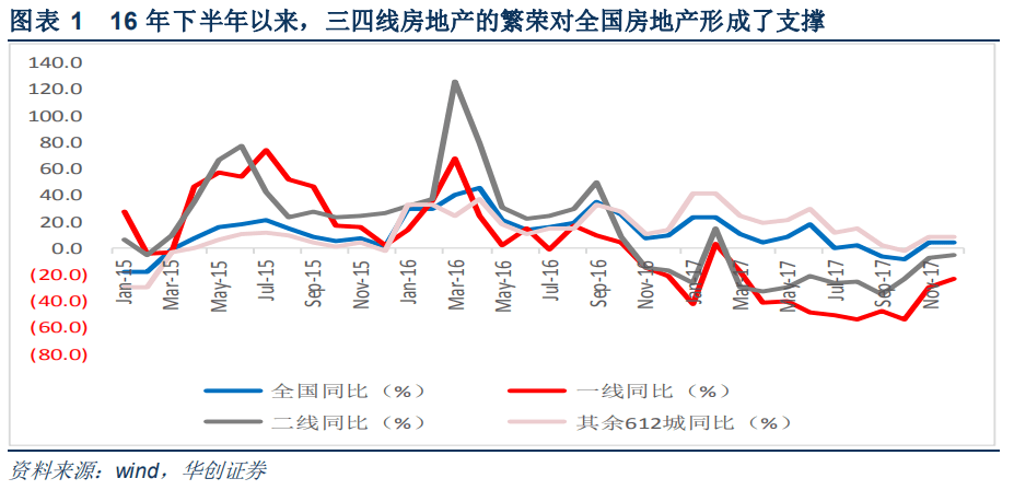 回老家拉动GDP_回老家过年