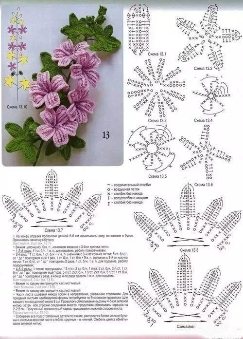 家里织毛衣剩下的颜色鲜艳的零头毛线,花点时间钩花装饰家居也是很不