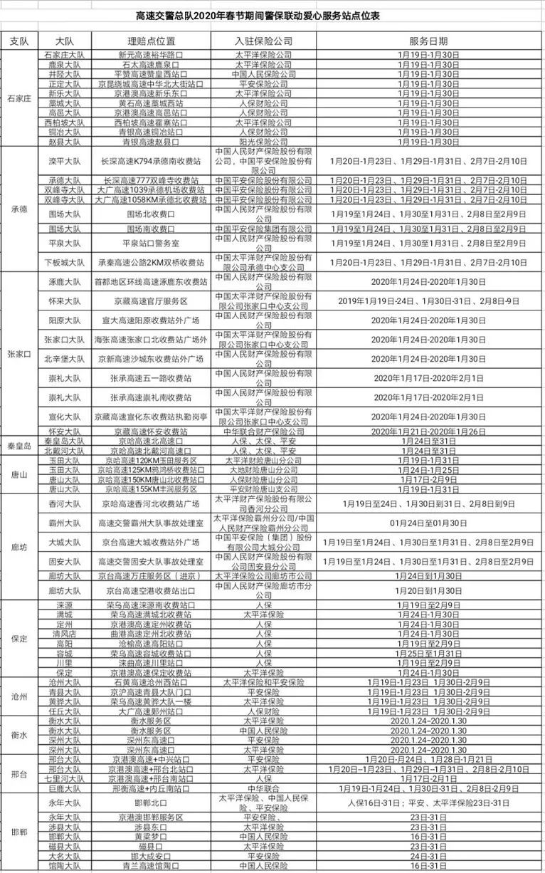 河北保定市gdp2020全年_网传 2023保定GDP将达7000亿 来源为何 有可能吗(2)