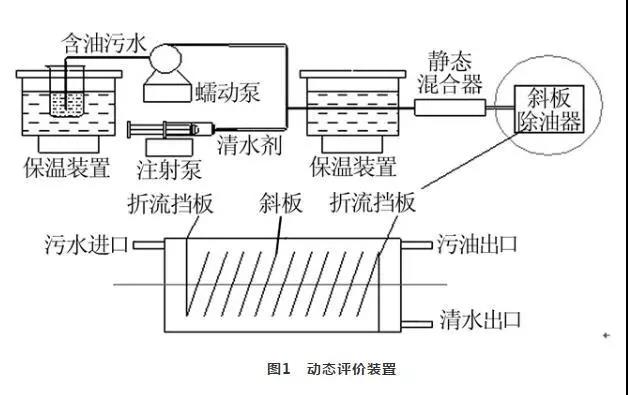 魔术师用的油是什么原理_魔术师卡通图片(2)