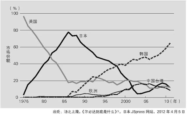 阴姓人口_中国的 阴 姓,先祖为何却是管仲 并且还人才辈出