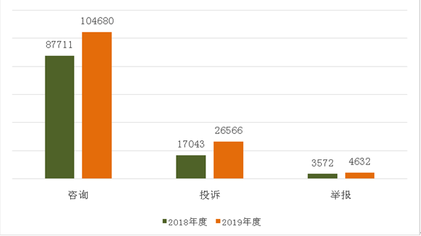 南宁再来人口多嘛_南宁人口地图(3)