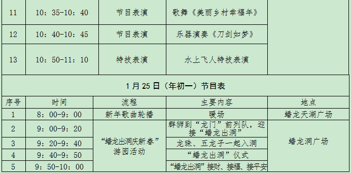 云城区2020年gdp_2020-2021跨年图片