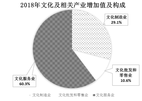 全国文明gdp_创建全国文明城市图片