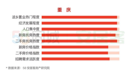 人口众多_稻米行业 从主动去库存到被动去库存(2)