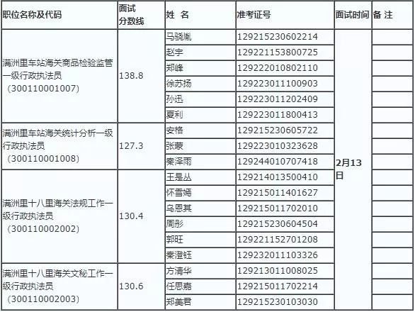 摩洛哥海关入境规定时间是多久啊[2020年摩洛哥海关清关要求]