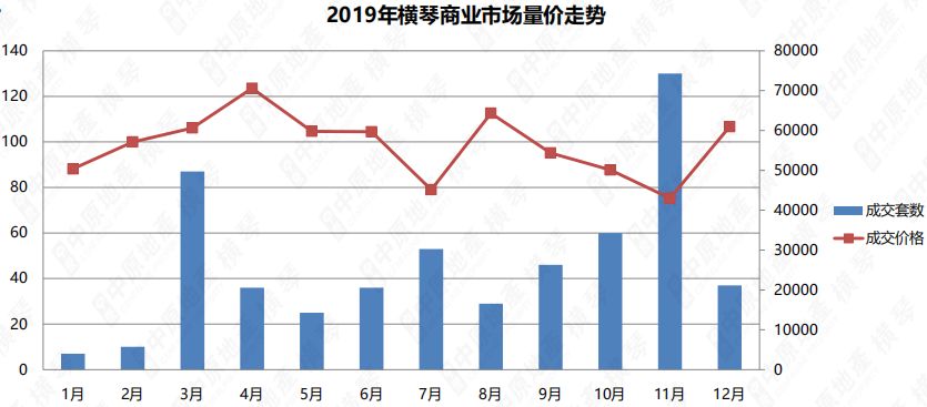 2021年六横镇GDP总产值_前三季度绍兴GDP增速全省垫底背后(2)