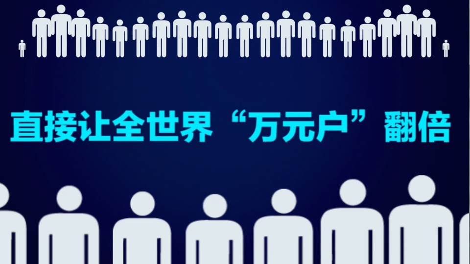 中国人均gdp破万_中国人均gdp2020年