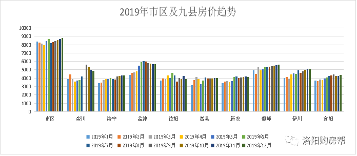 gdp统计含否含房地产_中国哪些地区经济最依赖房地产 重庆房产投资占GDP21(3)