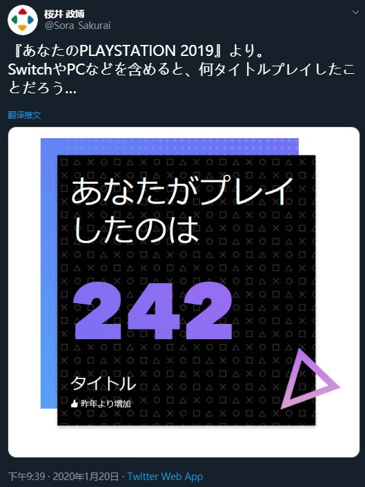 樱井政博在2019年玩了242款PS4游戏，平均一周近5款