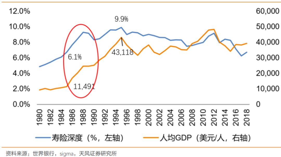 江苏人均gdp破两万美元_宁波人均GDP破2万美元,达到发达国家水平(2)