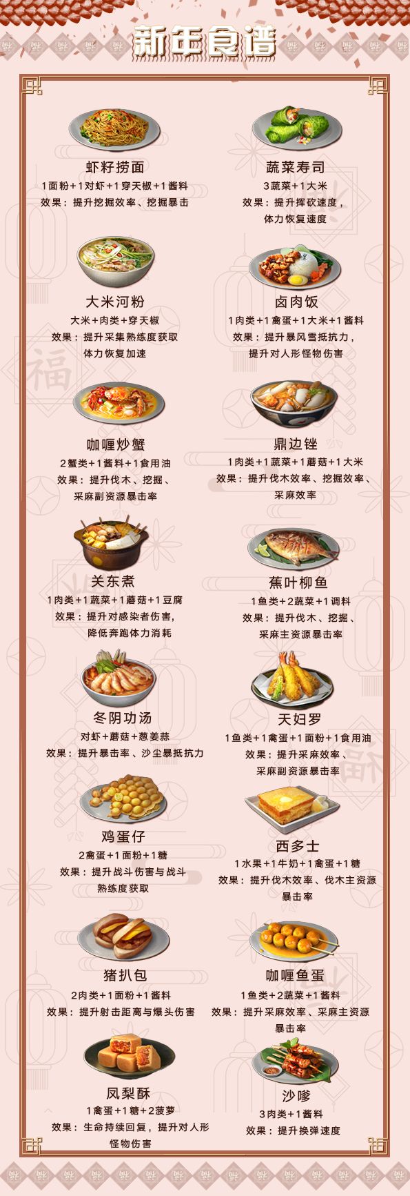 年夜饭做点啥好16个新食谱大放送