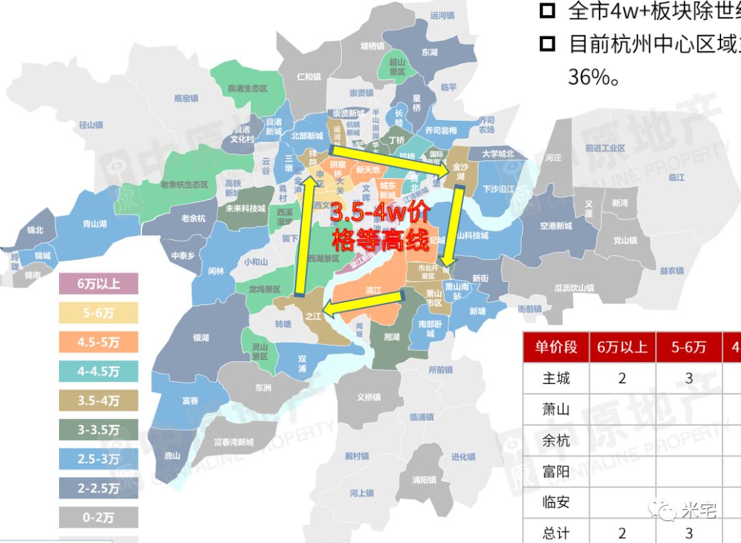 2019各市人口_广东省各市人口