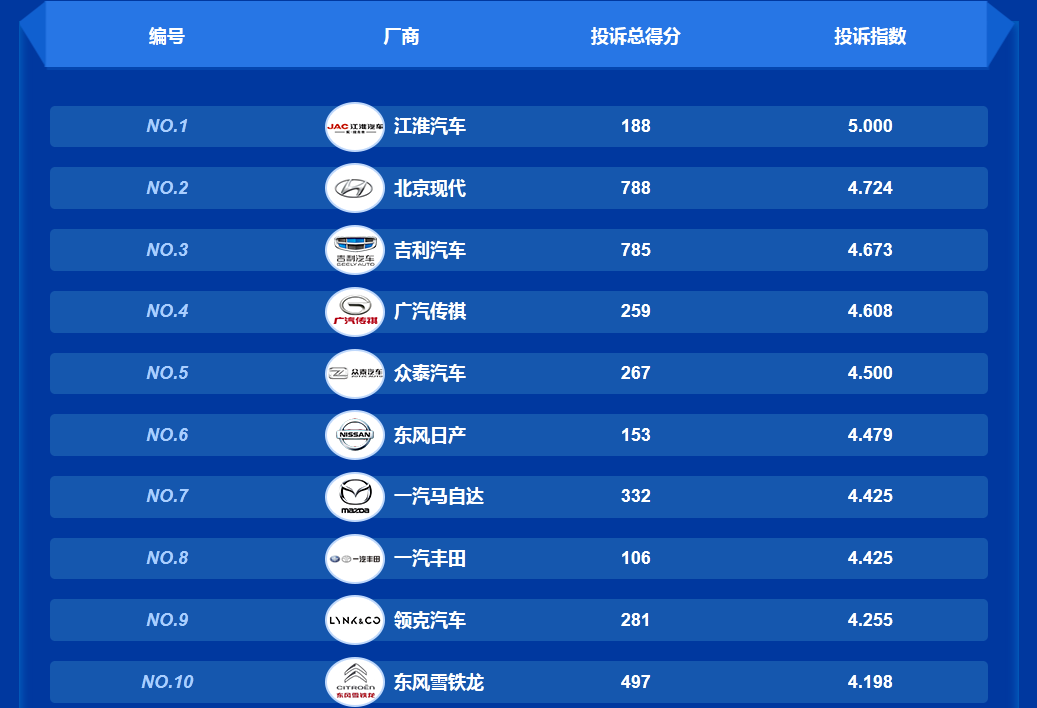 a549b626541f4bccb005f189f841f0f1.png