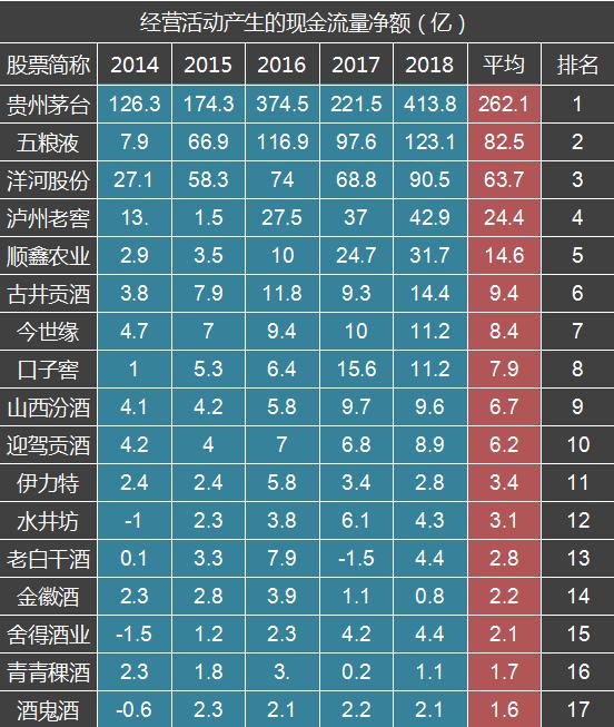 现金网排名_现金照片真实图片(2)
